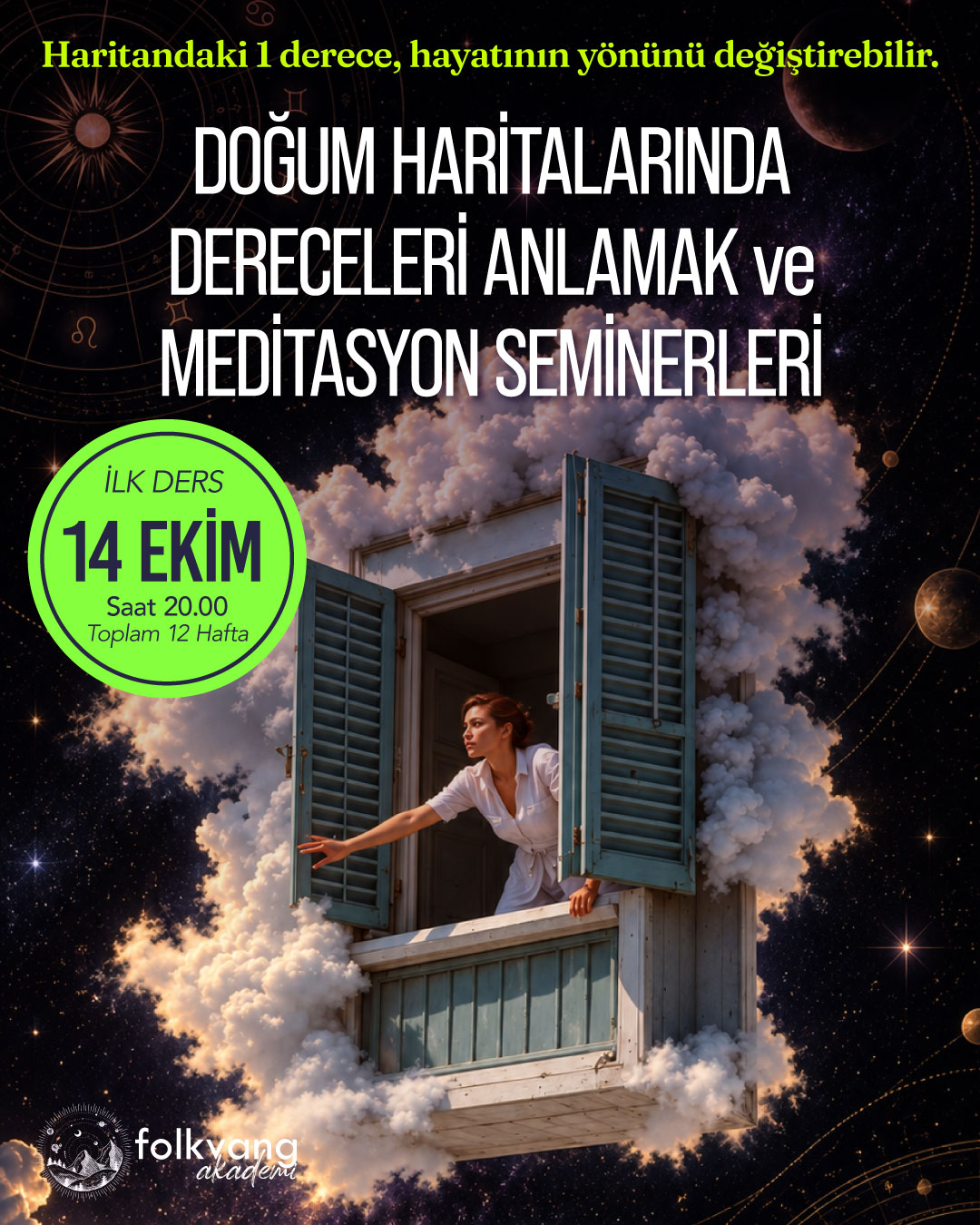 Doğum Haritalarında Derecelerin Anlamları, Meditasyon Ve Burçlar için Yaratıcı Çalışmalar