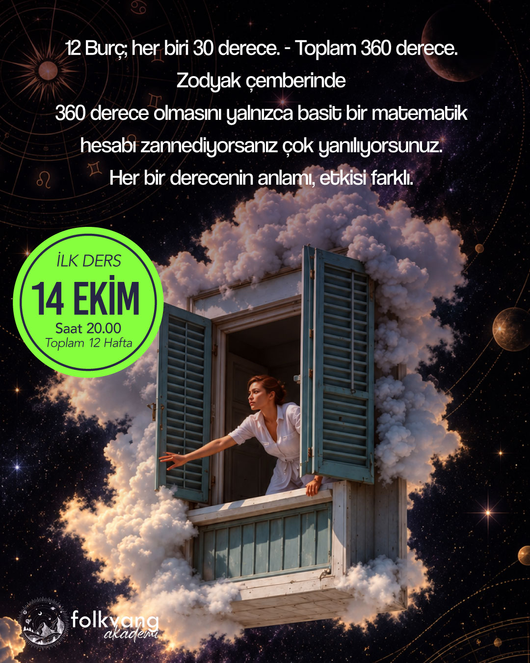 Doğum Haritalarında Derecelerin Anlamları, Meditasyon Ve Burçlar için Yaratıcı Çalışmalar