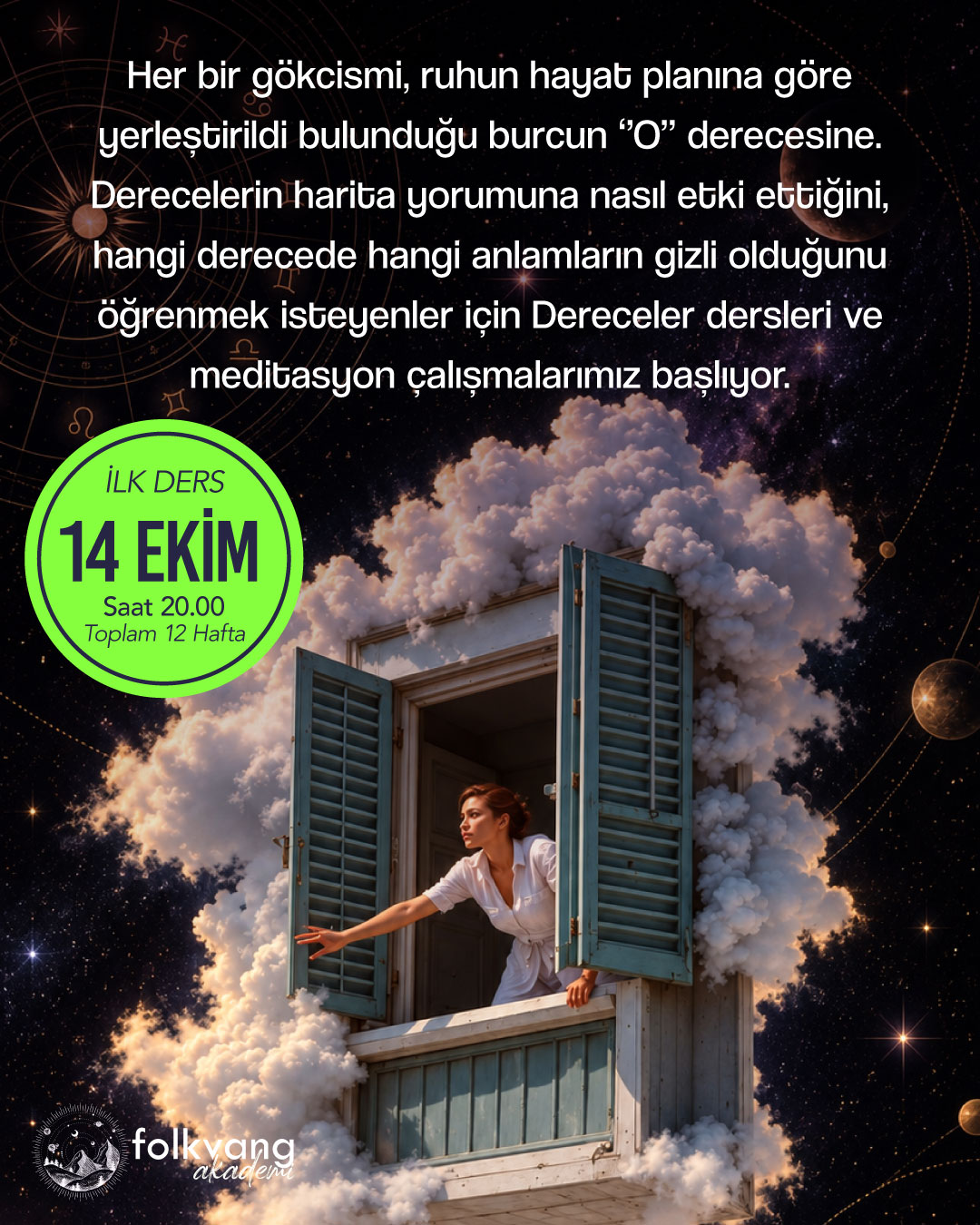 Doğum Haritalarında Derecelerin Anlamları, Meditasyon Ve Burçlar için Yaratıcı Çalışmalar
